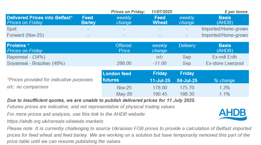 Northern Ireland 15 07 2025